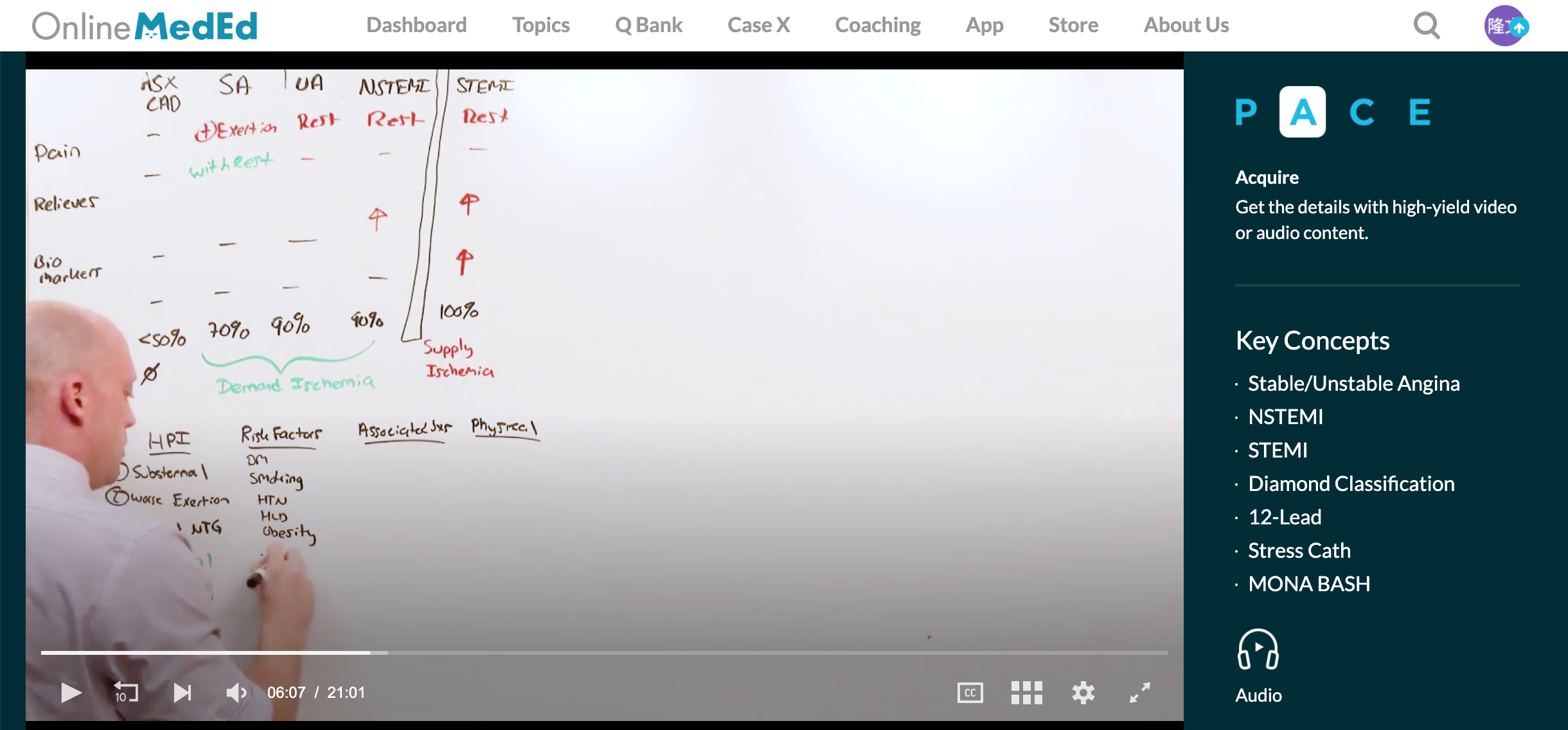 Usmle Step2 Ck の勉強 3ヶ月目で分かった弱点と対策 てんかん医志望のブログ